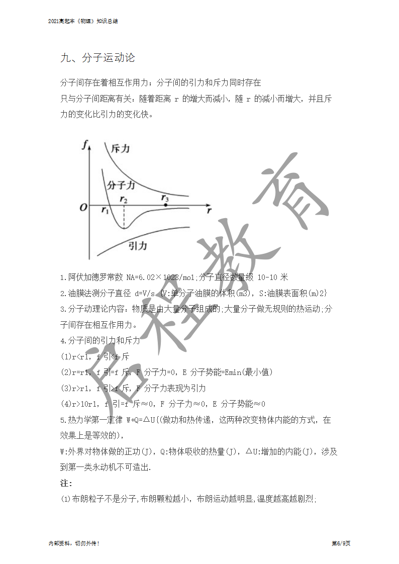 高起本《物理》知識總結(jié)(圖6)