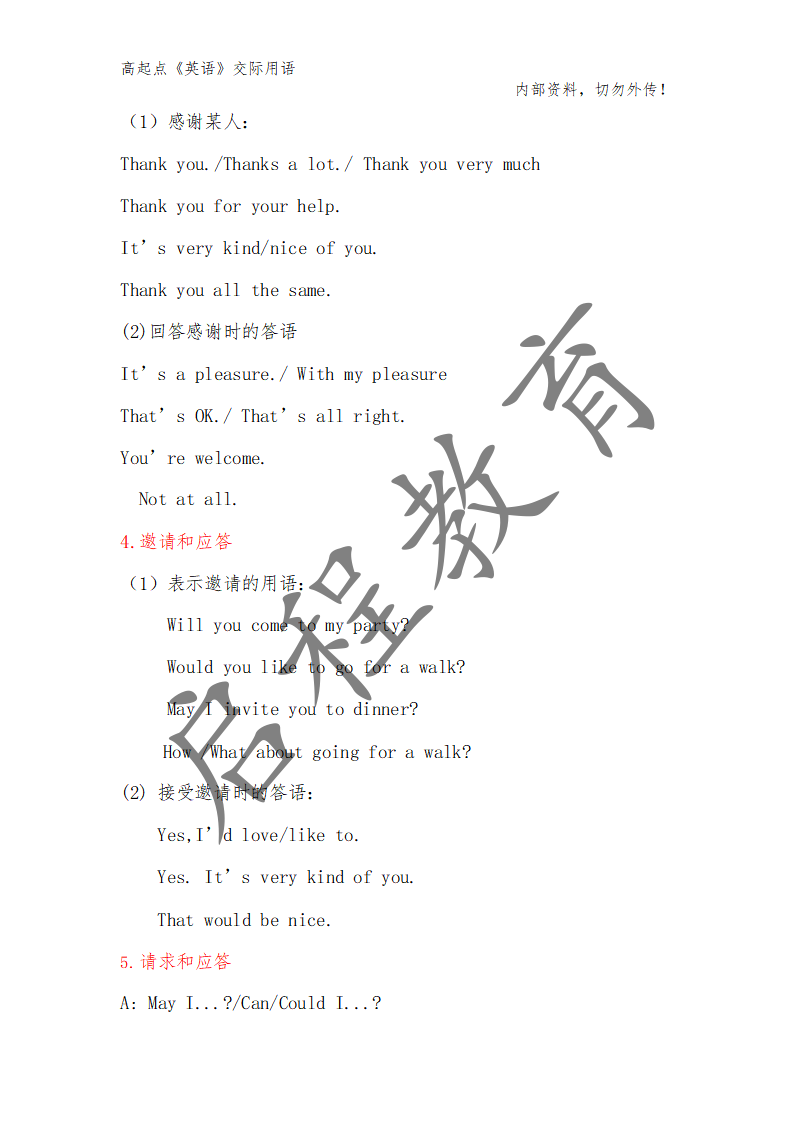 高起點(diǎn)《英語》交際用語（理）(圖2)