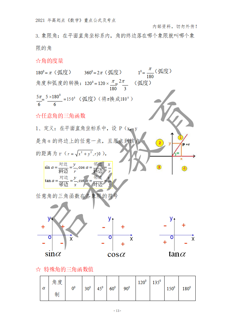 高起點《數學》重點公式及考點(圖4)
