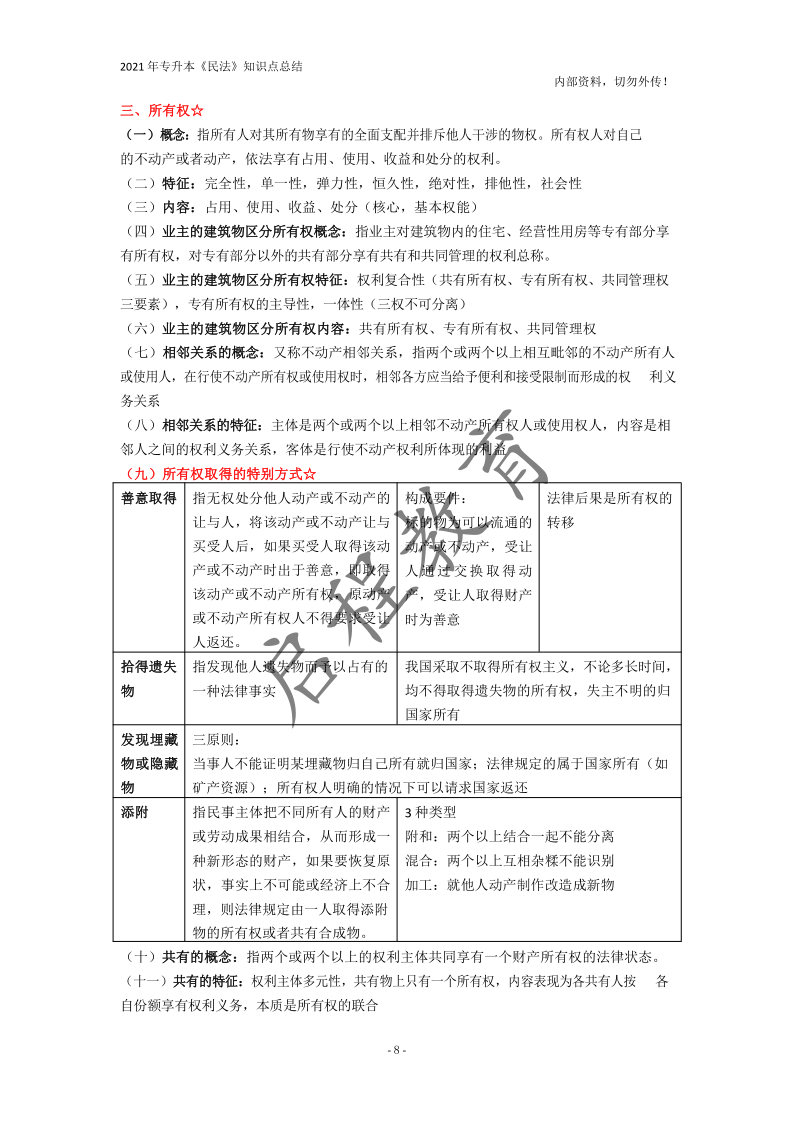  2021年專升本《民法》知識點總結(jié)(圖8)
