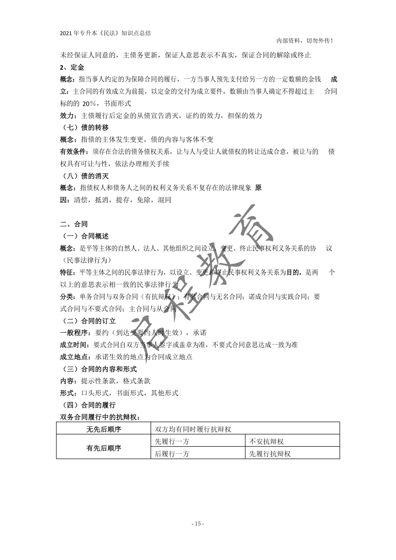  2021年專升本《民法》知識點總結(jié)(圖15)