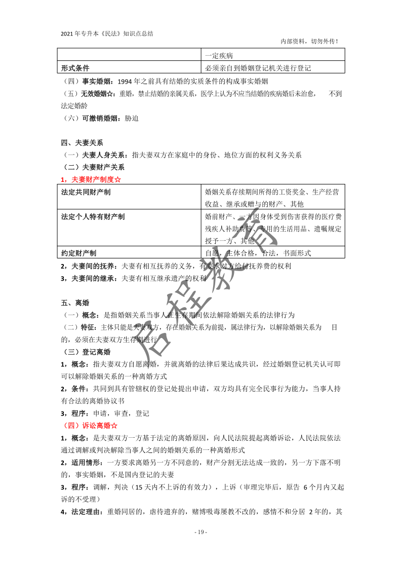  2021年專升本《民法》知識點總結(jié)(圖19)
