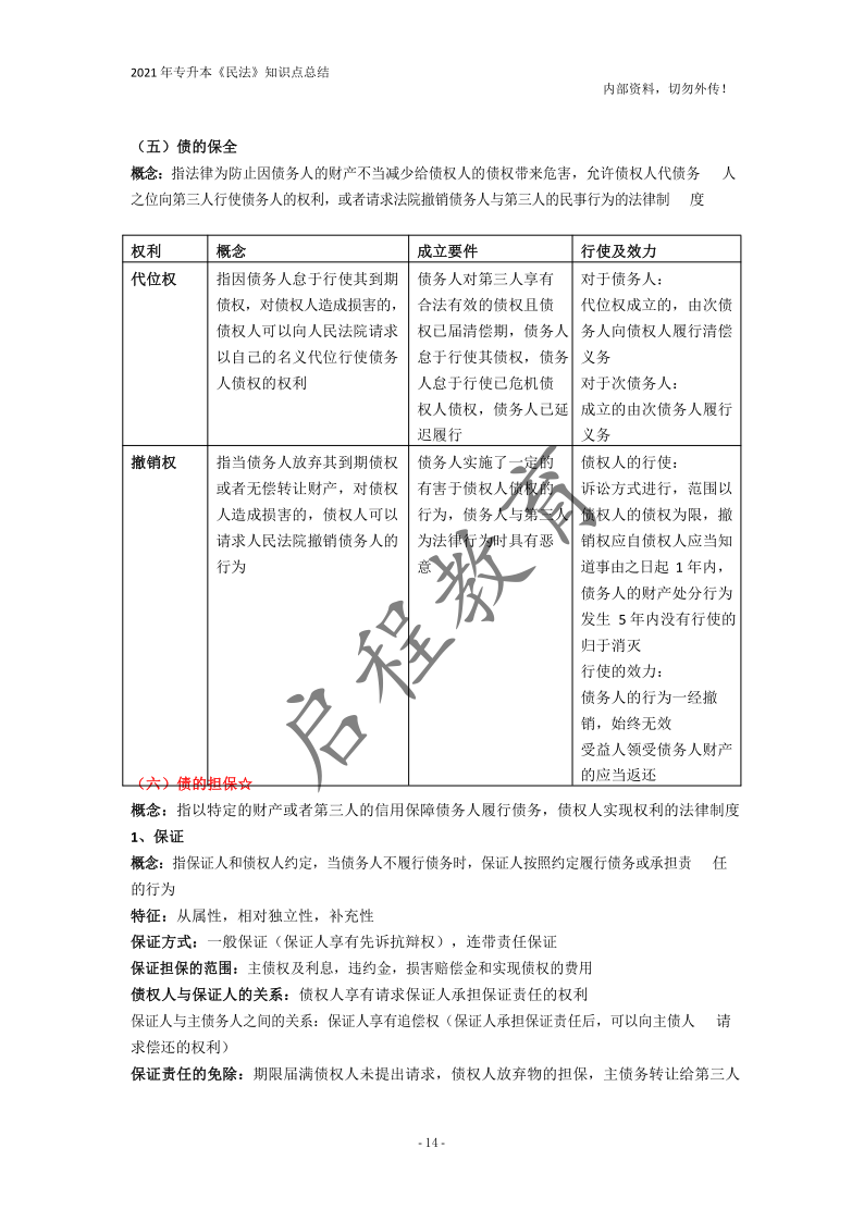  2021年專升本《民法》知識點總結(jié)(圖14)