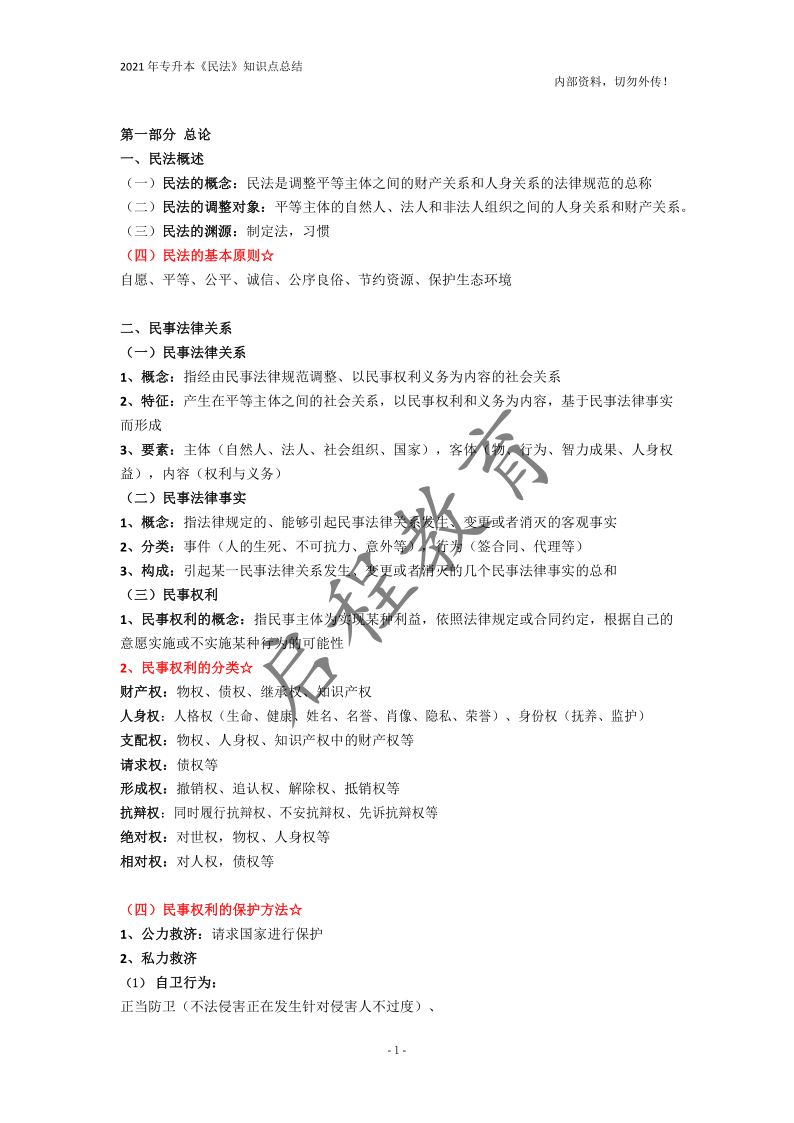  2021年專升本《民法》知識點總結(jié)(圖1)