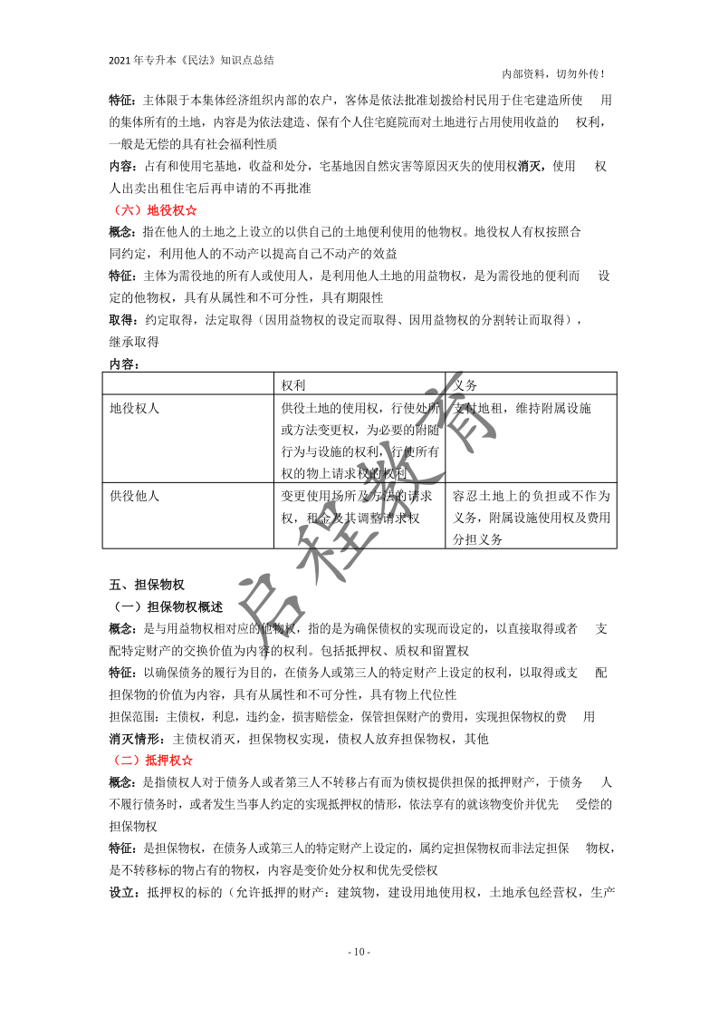  2021年專升本《民法》知識點總結(jié)(圖10)